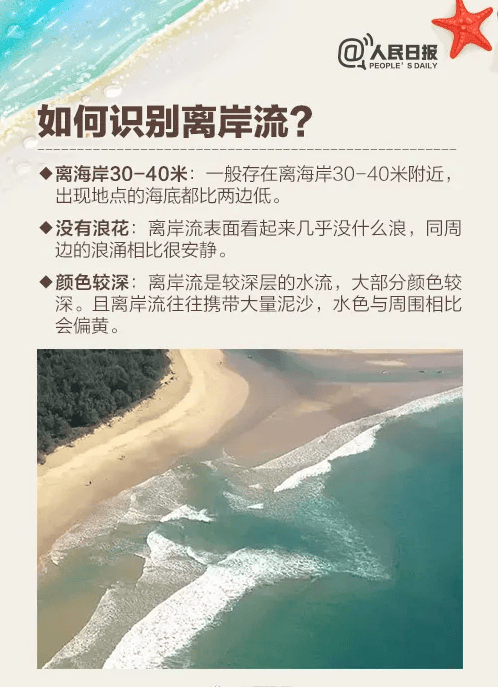 消息传来！知名男演员被海浪卷走身亡