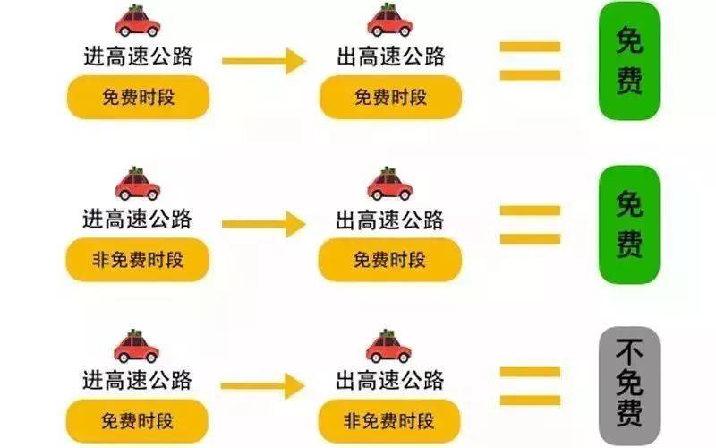 十堰交警发布国庆中秋假期出行攻略！