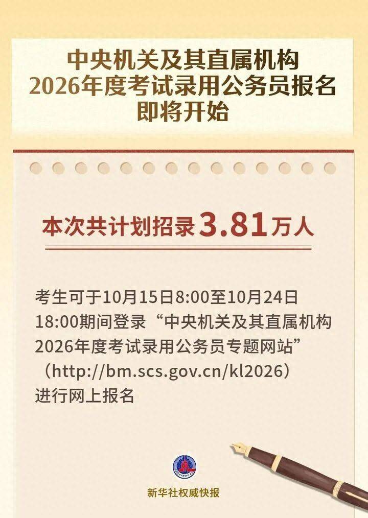3.81万人！2026国考，即将开始报名