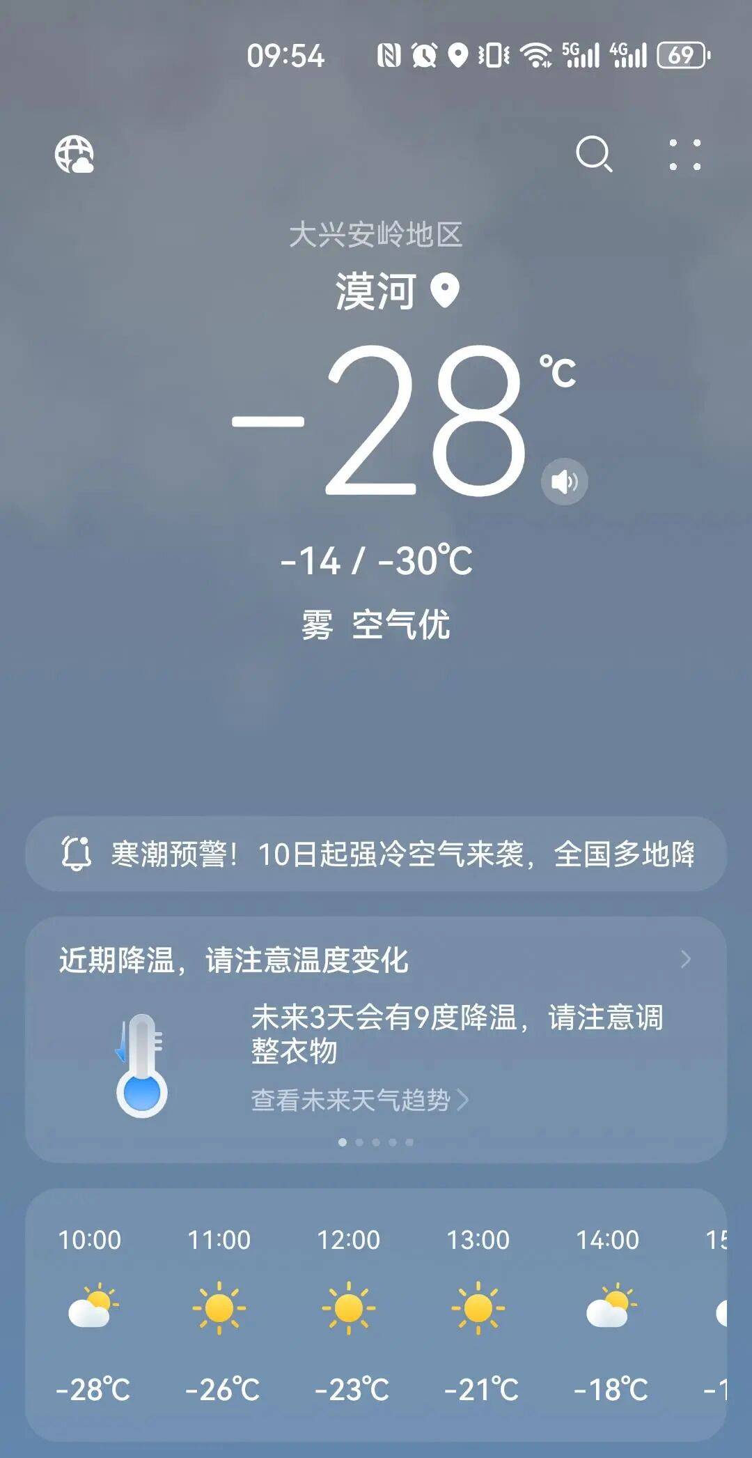 零下30℃的漠河骑手怎么送外卖？驾驶带柴暖的“老头乐”，车厢内温度达20℃防止餐食被冻