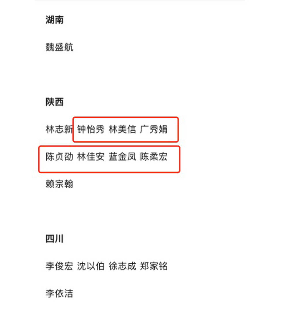 又一全国比赛获奖名单批量复制姓名？征稿曾称“奖项可酌情增减”