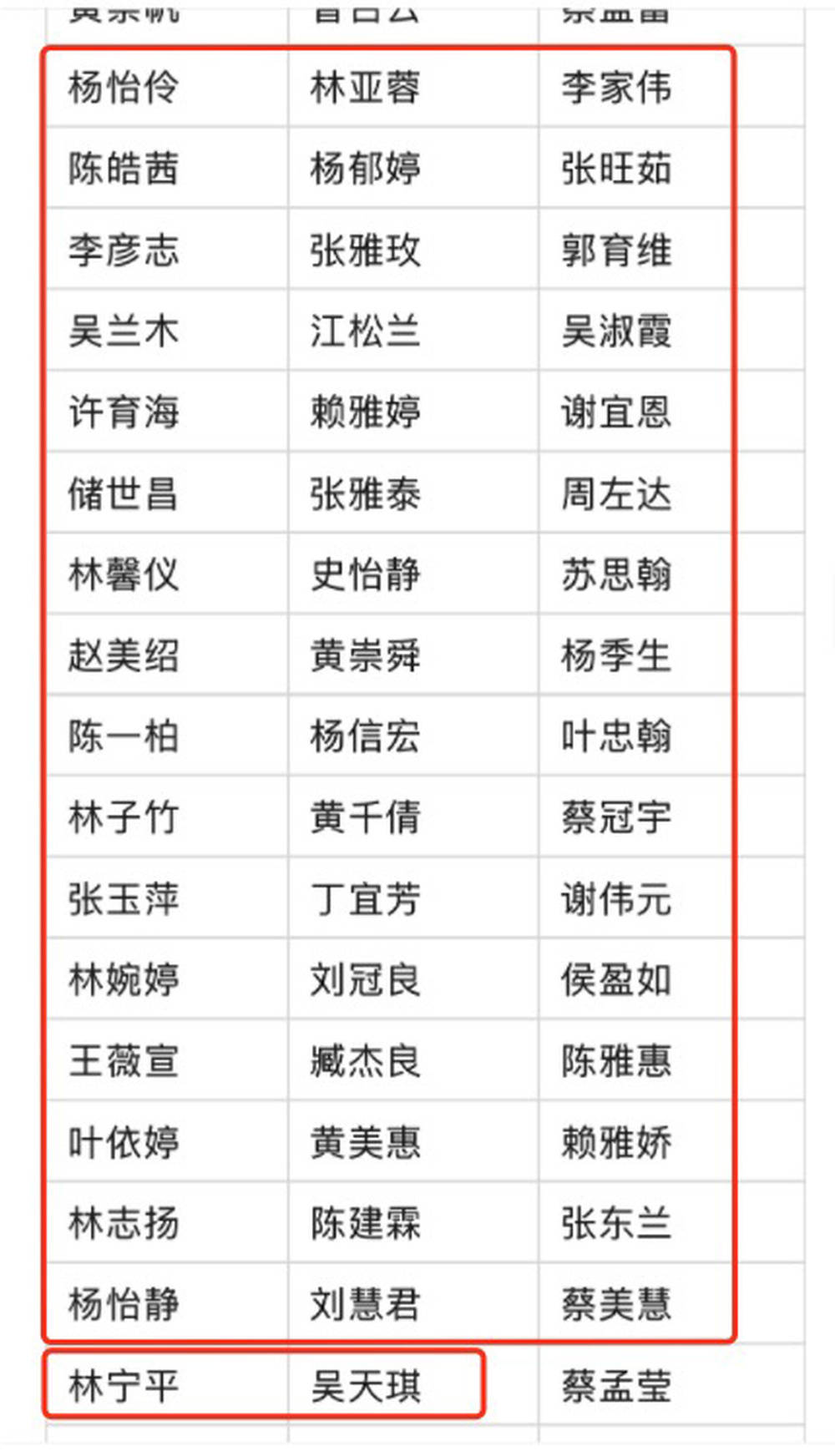 又一全国比赛获奖名单批量复制姓名？征稿曾称“奖项可酌情增减”