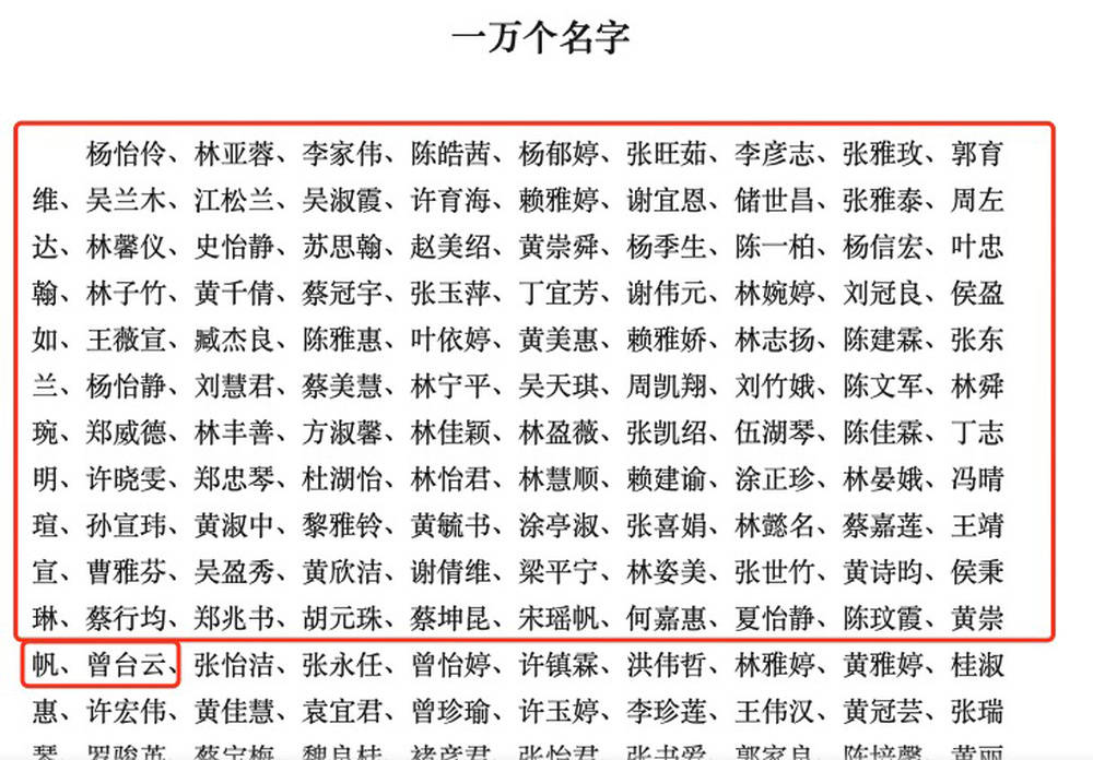 又一全国比赛获奖名单批量复制姓名？征稿曾称“奖项可酌情增减”