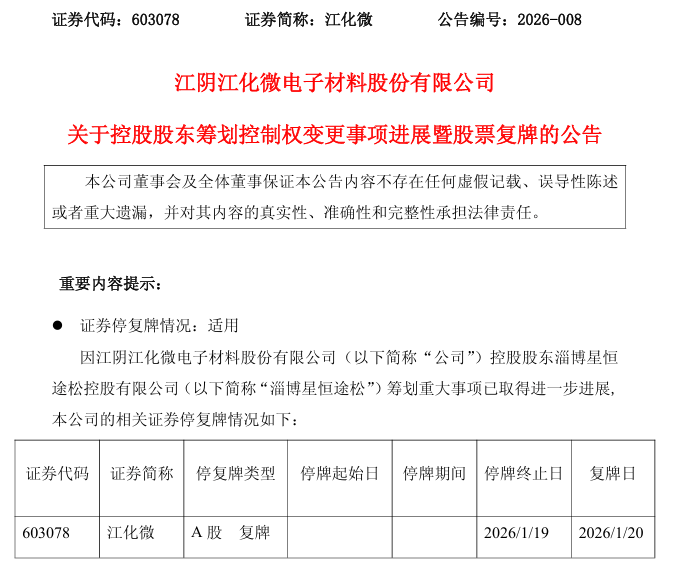 上海国资拟入主！603078，明日复牌！