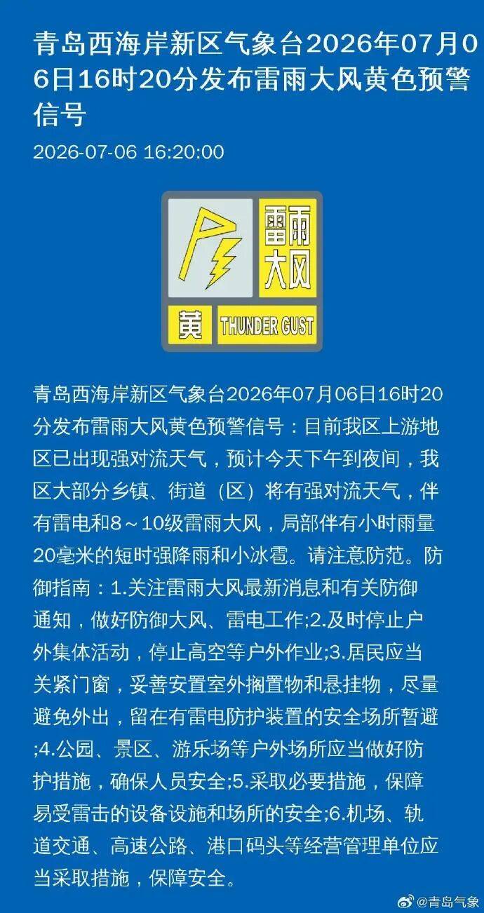 今晚睡前记得关窗户！青岛继续发布强对流黄色预警：雷电+短时强降水+8~10级雷雨阵风；主要降雨时段集中在→