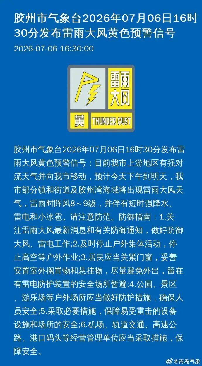 今晚睡前记得关窗户！青岛继续发布强对流黄色预警：雷电+短时强降水+8~10级雷雨阵风；主要降雨时段集中在→
