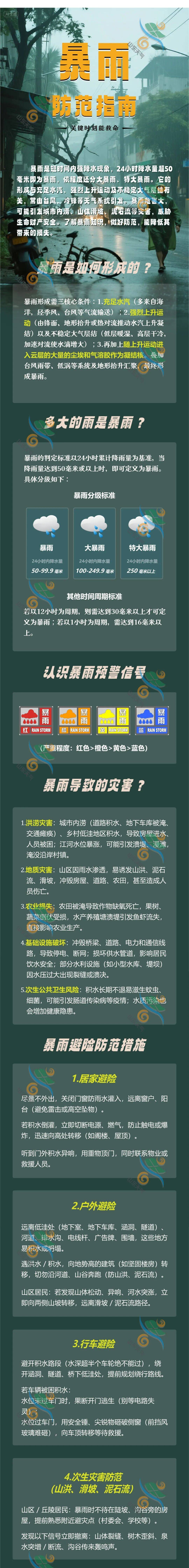 今晚睡前记得关窗户！青岛继续发布强对流黄色预警：雷电+短时强降水+8~10级雷雨阵风；主要降雨时段集中在→