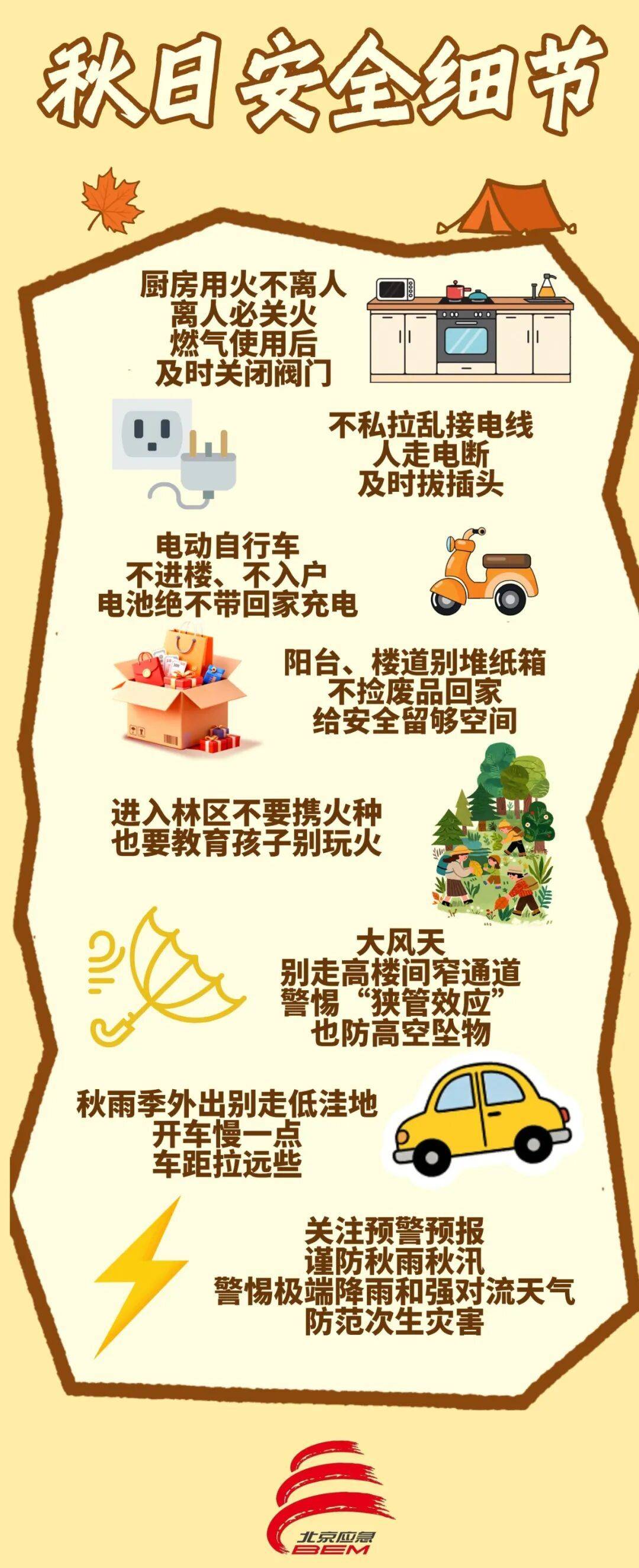注意，明天北京将迎第一场秋雨，周六还有雨，具体降水时间——