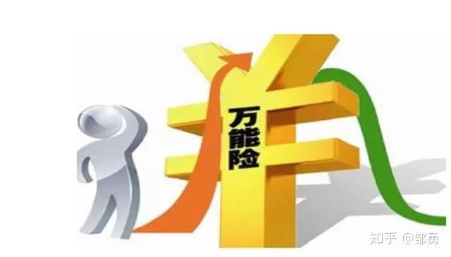 保险分红理财(保险公司理财险分红多久到账)