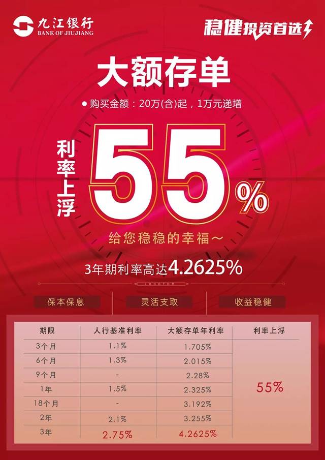 九江理财(九江理工职业学院)