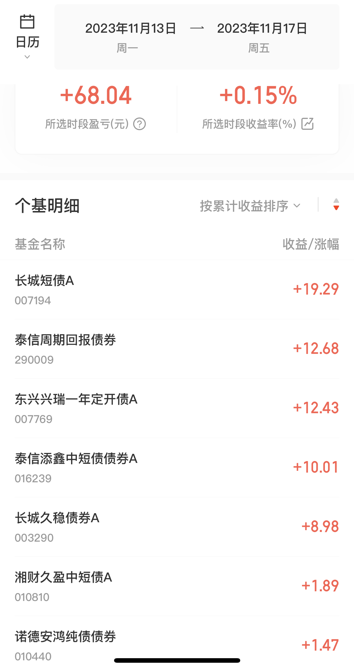 小宝理财(小宝理财安全吗)