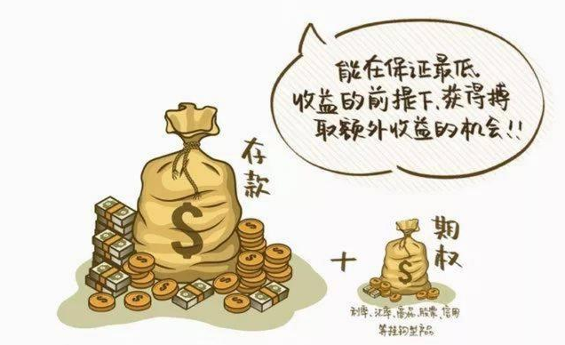 理财定期存款(理财定期存款可以提前取出来吗)