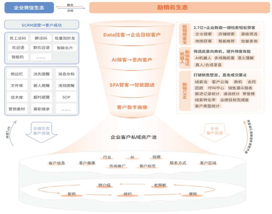 财智理财软件(财智理财软件安全不)