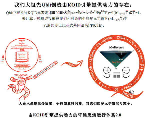 BitFlip(bitflip存储cell异常)