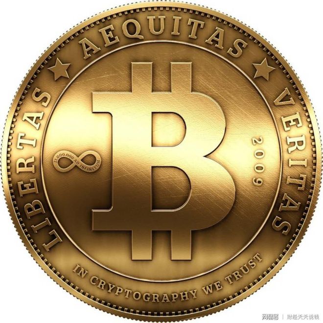 Coinmarket(CoinMarketCapCoinGecko)