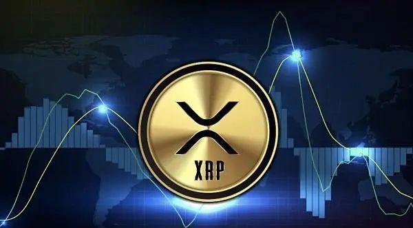 Coinmarket(CoinMarketCapCoinGecko)